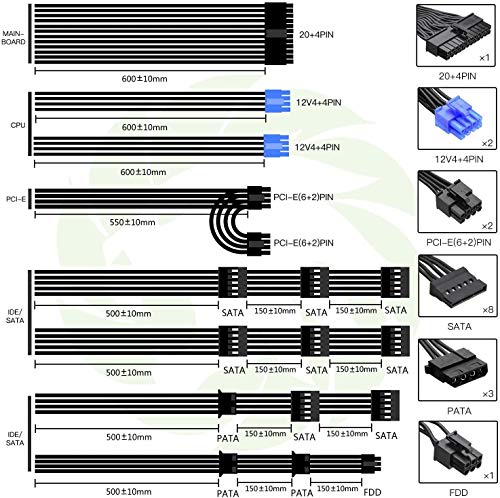GameMax 750W RGB Power Supply (No Power Cable inc.), Modular, RGB Rainbow LED Lighting, RGB Switch, 80 Plus Gold, 90% Efficiency, 14cm Cooling Fan, A Power Supply with a Premium Performance | Black - Image 6