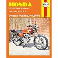 HONDA CB CL/SL100 & 125 Singles