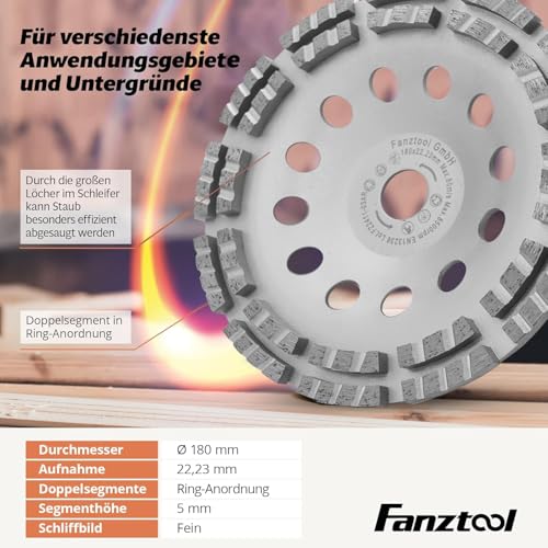 FANZTOOL D-Modell Diamant Schleiftopf Abrasiv 180 mm x 22,2 mm Schleifteller für abrasive Baustoffe, Estrich, Putz, Asphalt