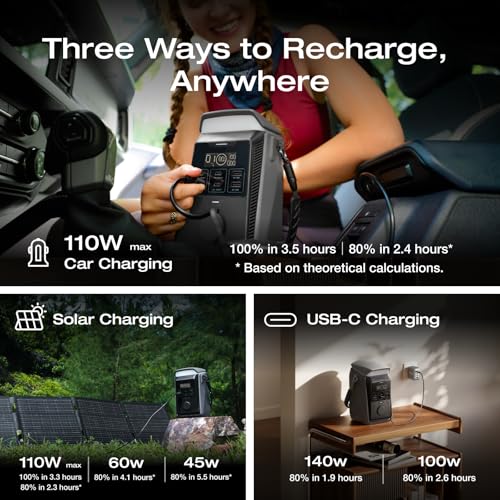 Image of EF ECOFLOW TRAIL Plus 300 DC Portable Power Station, 288Wh Power Bank (80000mAh), 140W USB C Output, Solar Generator, for Outdoor Camping, Travel, and Emergency Power (No AC Outlet Included)