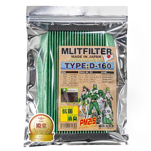 GbgtB^[ D-160 ԕ΍ R RJr hL [YL[u Z12 / W[N F15 / [t ZE0,ZE1 pGARtB^[]