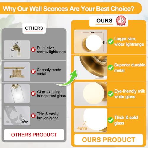 Image of 1 Pack Gold Wall Sconce, Modern Bathroom Sconce with Milky Globe Glass, Wall Light for Bathroom Mirror, Living Room, Hallway (Bulb Not Included)