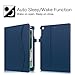 Fintie Case for iPad 6th / 5th Generation (2018 2017 Model, 9.7 Inch), iPad Air 2 / Air 1 (9.7 Inch) - [Corner Protection] Multi-Angle Viewing Stand Cover with Pocket, Navy