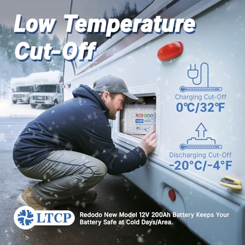 Image of Redodo 12V 200Ah LiFePO4 Lithium Battery Low-Temp Protection & 4000+ Deep Cycle Rechargeable Battery, 2560Wh Energy, Built-in 100A BMS for Trolling Motor RV Solar and Off Grid