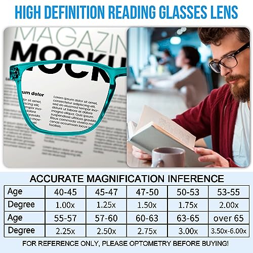 Image of Lightweight Reading Glasses Men Women Square Spring Hinges Readers 1.00 1.25 1.50 1.75 2.00 2.25 2.50 2.75 3.00