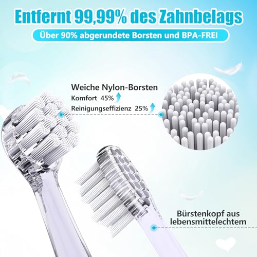 Elektrische Zahnbürste Kinder Baby Zahnbürste Kinderzahnbürste Elektrisch ab 1 2 3 Jahre mit Fingerzahnbürste, Süße Schutzhülle, LED-Licht, 2 Minuten Timer, Saugnapf für Kleinkind (Blau Astronauten) – Bild 6