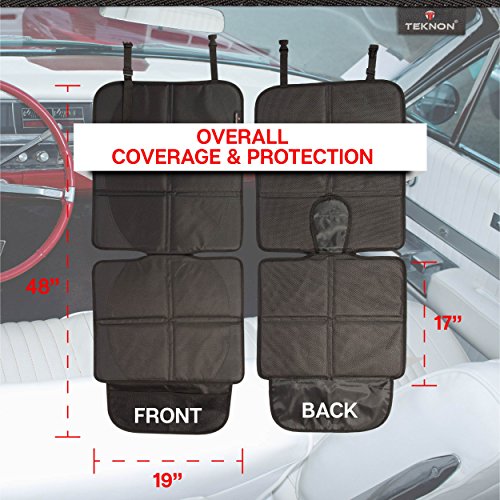 Image of Car Seat Protector Mat for Leather & Upholstery-Waterproof Underpad - Protection from Infant & Toddler Car Seats