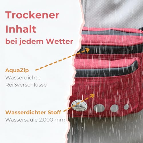 joy-mara Leckerlitasche für Hunde - wasserdichte Hunde Leckerlitasche & Bauchtasche Hundetraining, Gassi Tasche Hund mit Flaschenhalter, Futtertasche Hund mit Kotbeutelspender & Leckerlibeutel