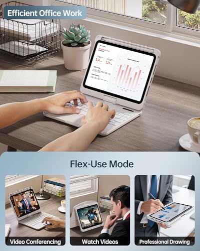 Image of Intermerge Keyboard Case for iPad mini 7 (A17 Pro, 2024) & Mini 6 (2021) 8.3 inch - 360 Swivel Multi-Touch Trackpad, 7-Color RGB Backlit Keys, Pencil Holder, Type-C Charging, Power Indicator-Solid White