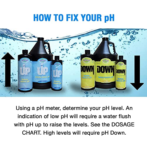 MICROBE Life HYDROPONICS PHPHACP pH Control Kit with pH Up & ph Down Liquid for pH Stability, 16 Ounce Bottles, with 4 Ounce Sample of Premium Photosynthesis Plus Liquid Nutrients - Image 6