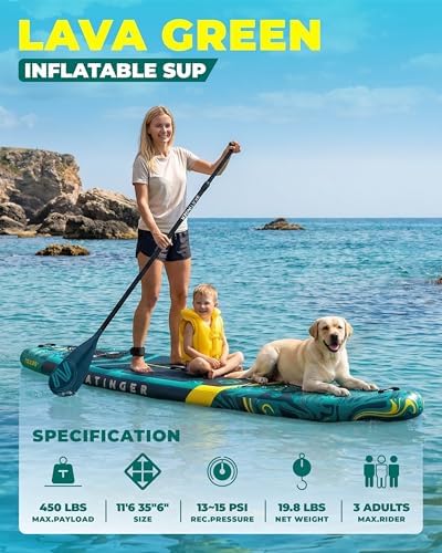 Skatinger 11'6Γ35" Super Wide Inflatable Paddle Board, Ultra Stable Stand Up Paddleboards for 450lb/3 People/Family/Big Size w/Shoulder Strap, 100L Backpack, Ultra-Light All-Round Sup Board - 1