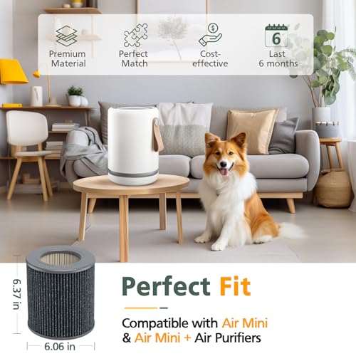 2 Pack Air Mini PECO-HEPA Replacement Filters Compatible with Moleku-le Tri-Power Air Mini and Air Mini + Air Purifiers, 3-in-1 High-Efficiency Replacement Filter