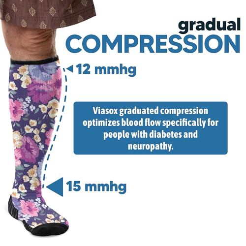 Image of Viasox Compression Socks for Women and Men, Knee High Socks 12-15 mmhg Circulation Support for Flight, Travel, Daily
