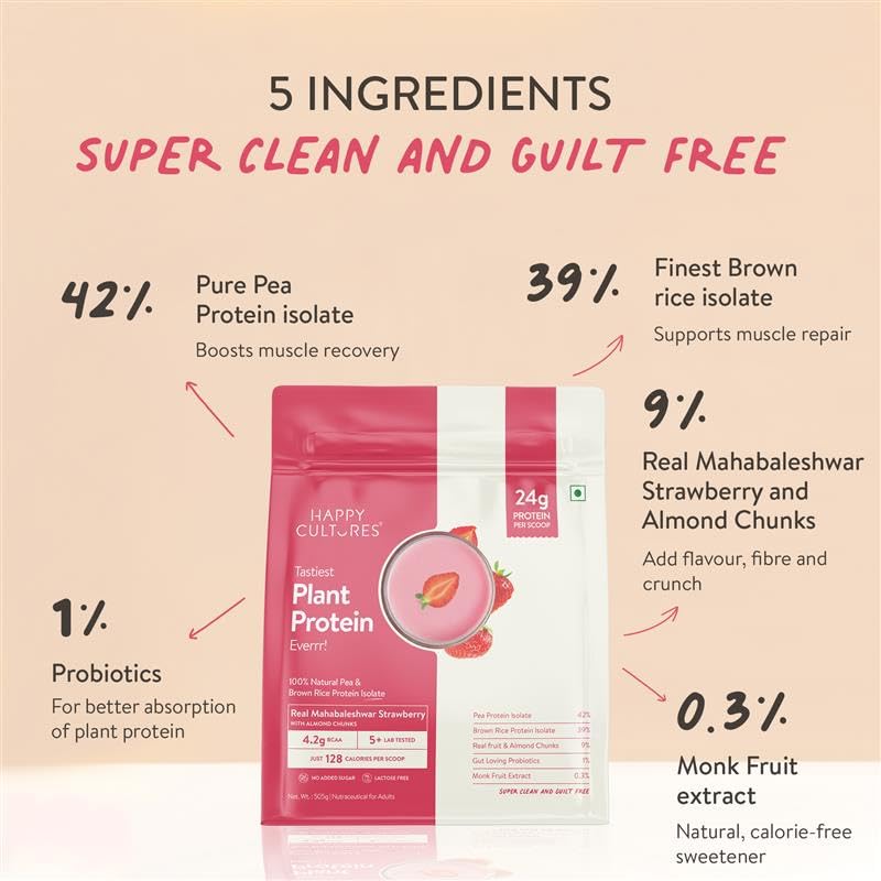 Image of Happy Cultures 24g Tastiest Plant Protein| Mahabaleshwar Strawberry & Almond Chunks| No Added Sugar| Pea & Brown Rice Protein Isolate| Vegan| 20 Complete Amino Acids| Monk Fruit Extract| Women & Men| No Bloating, Easy to Digest| Dairy Free with Probiotics - 505g