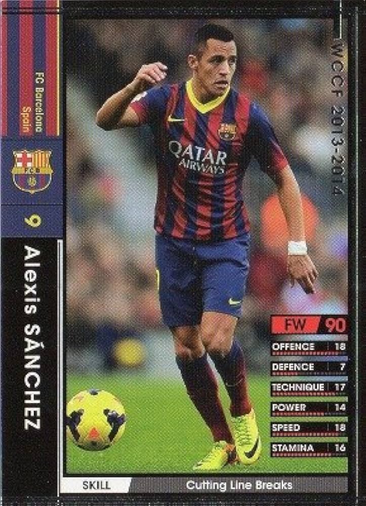 WCCF バルセロナ Amazon.co.jp: WCCF/13-14/239/FCバルセロナ/アレクシス・サンチェス