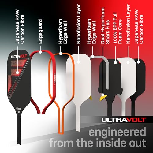 Image of UltraVolt Full Foam Core USAPA Approved Gen 4 | Japanese Toray T700 Carbon Fibre Pickle Ball Racket | Thermoformed | Pickleball Paddle Premium PU Racket Cover Included (14MM)