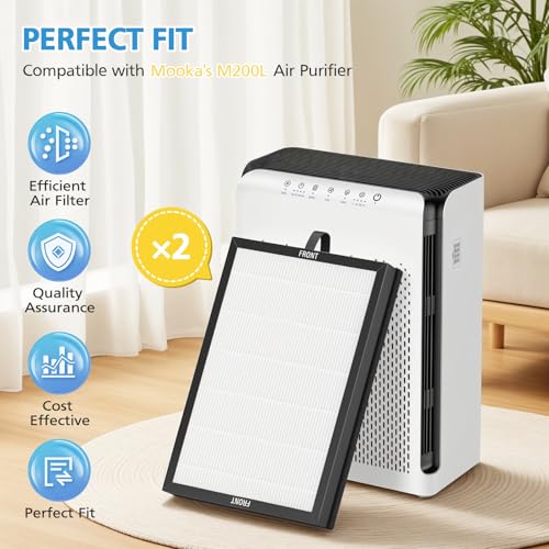 Image of M200L Replacement Filter Compatible with MOOKA M200L Air Purifier, 3-in-1 Activated Carbon Replacement Filter for Home Office Bedroom, M200L HEPA Air Filter Cleaner for Pet Hair Dander Smoke