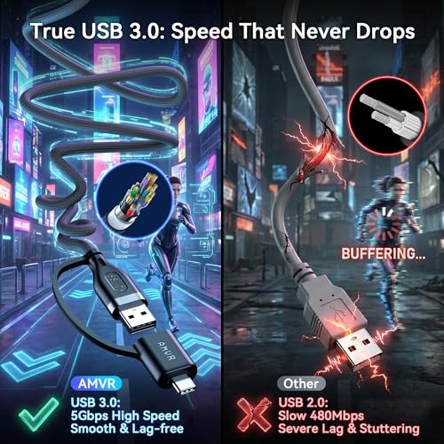 AMVR USB 3.0 Link Kabel 16FT met Snelladen, Nylon, voor Meta Quest 3/3S/2/Pro en Pico 4 VR Headsets - Afbeelding 6