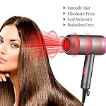 Where to Buy a Hair Dryer?