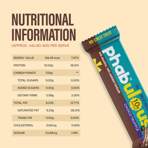 Image of Phab Protein Wafer Bar Choco Truffle Flavour - No Maida Only Millets (Bajra) | 10g Protein With No Added Sugar, No Preservatives, No Trans Fat | Gluten-Free Healthy Snack | Desk-to-Gym Snack