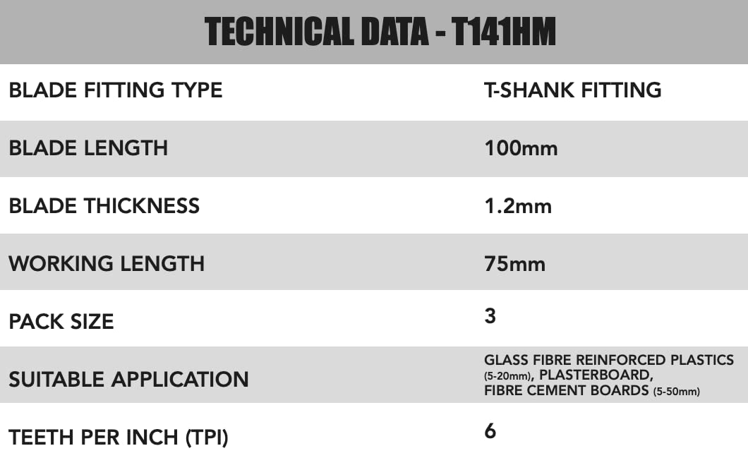 Lot de 6 lames de scie sauteuse T141HM de 100 mm de long en fibre de verre compatibles avec Bosch, Dewalt, Makita, Milwaukee et bien plus encore – 1222 x 2