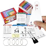 Think2Master Premium 260 Laminated Multiplication & Triangle Division Flash Cards. (All 0-12 X Facts)| Bonus: 2 Dry Erase Markers & 5 Rings. | Designed by A Teacher