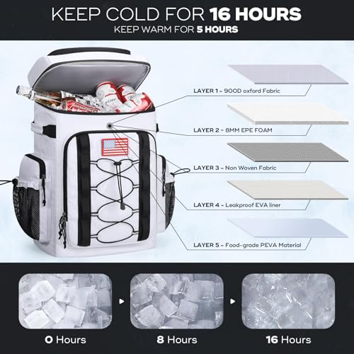 Image of Maelstrom 35 /50 Can Insulated Backpack Cooler, Leakproof Soft Lunch Ice Bag | Keeps Food Cold For 16h, Peva Liner, Durable Nylon, Ergonomic Padding. Perfect For Men, Women, Camping, Beach, Hiking, Travel