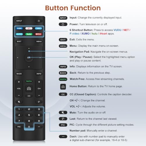 Image of Universal VIZIO-Smart-TV-Remote Control, Replacement XRT140 VIZIO Remote for VIZIO Smart TV