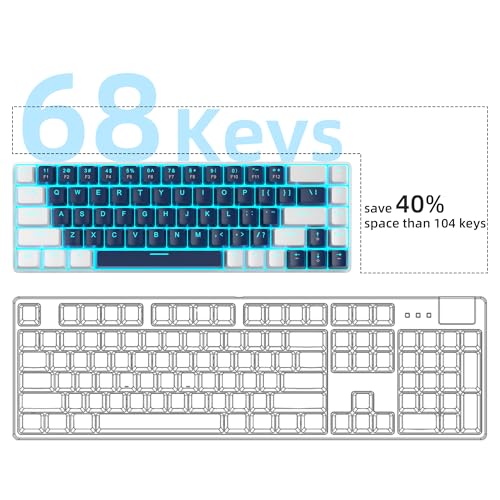 Image of MageGee Portable 60% Mechanical Gaming Keyboard, MK-Box LED Backlit Compact 68 Keys Mini Wired Office Keyboard with Blue Switch for Windows Laptop PC Mac - Blue /White