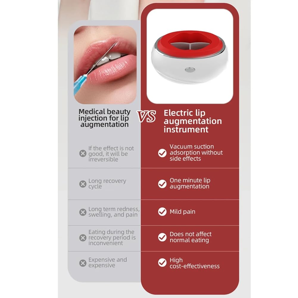 Dispositivo di Potenziamento Delle Labbra Professionale per Labbra Più Piene e Spesse - Plumper A Labbro Elettrico con Aspirazione Portatile