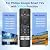 Voice Replacement Remote Control for Philips TV,Compatible with Philips Google Smart TVs URMT26CND002