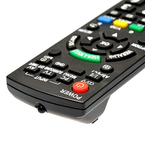 IProtect telecomando universale e sostituto