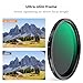 K&F CONCEPT 82mm Magnetic Variable ND Lens Filter ND2-ND32 (1-5 Stops) + 82mm Basic Ring Kit, No X Cross Magnetic Adjustable Neutral Density Filter with 28 Multi-Layer Coatings (Nano-X Series)