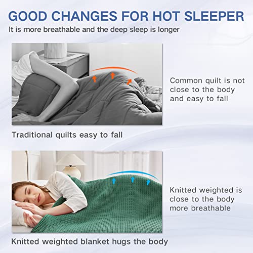 Guohaoi Knitted Weighted Blanket for Adults (Green 60"x80" 15lbs) No Beads Cooling Throw Blanket for Hot Sleepers, Home Decor Breathable Chunky Knit Heavy Blanket Use on Queen/King Size Bed