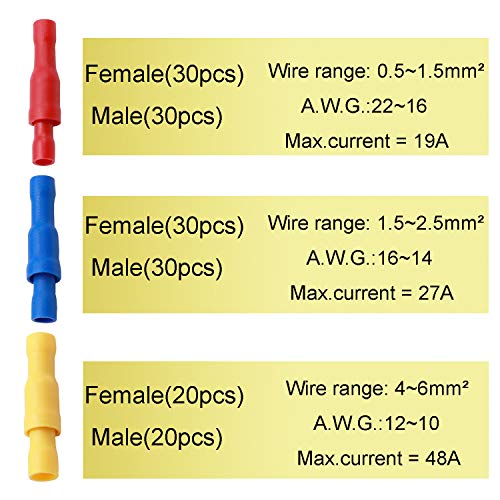 Smseace CAMPD&FRD-R-Y-B-160 160Pcs Bullet Connectors Terminal Insulated Female And Male 22-16/16-14/12-10Awg Wire Connectors Bullet Crimp Terminal Sm-03 thumb #3