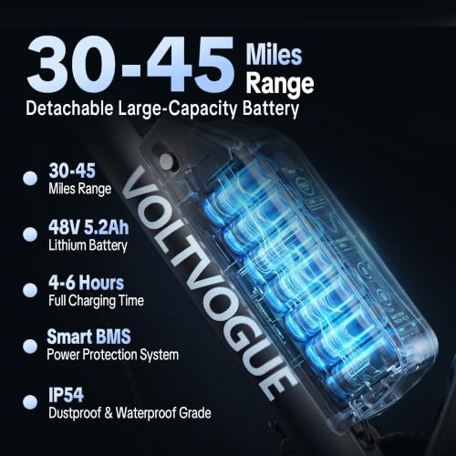 VOLTVOGUE 1000W Commuter Ebike