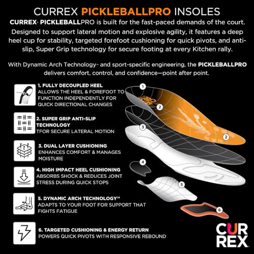 Plantillas Currex PickleballPRO para Zapatos de Pickleball miniatura 3