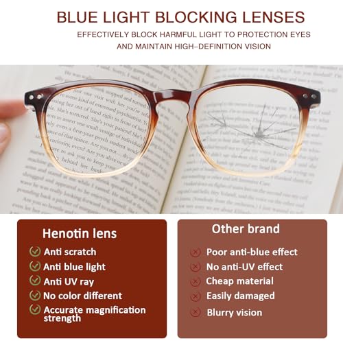 Image of Henotin 3-Pack Blue Light Blocking Reading Glasses,Spring Hinge Computer Readers for Men Women,Anti UV Ray Filter Eyeglasses (Mixed Color-1, 2.75, Diopters)