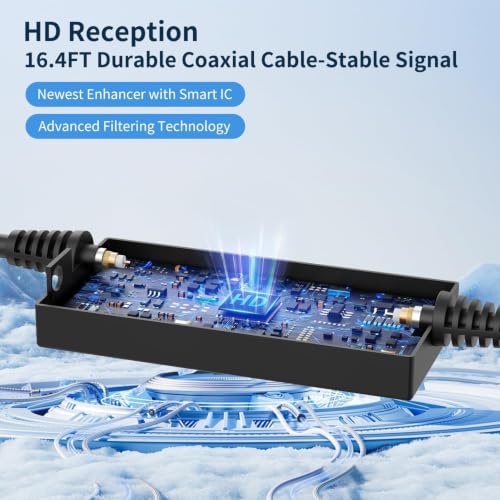 Image of 2026 Indoor TV Antenna for Smart & Old TVs, 6000+ Miles Range Strongest Digital HD TV Antenna Indoor Ourdoor Support 4K 1080P VHF UHF, 360 Long Range Reception with Signal Amplifier