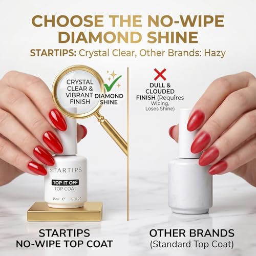 Image of Nail Care Top Coat and Base Gel Foundation 15 ml | Pack of 2 | Chip Resisting Formula With High Shine & Full Coverage | Salon Finish | One Stroke Application | Skin Friendly
