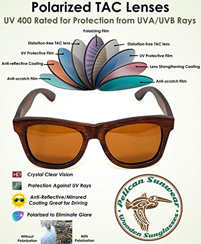 Image of Wood Sunglasses | Polarized | Vintage Wooden Frame | 100% UVA /UVB Protection | Bamboo Case | Men Women