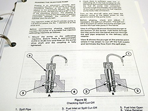 Diagrams illustrating injection pump phasing and spill cut-off check