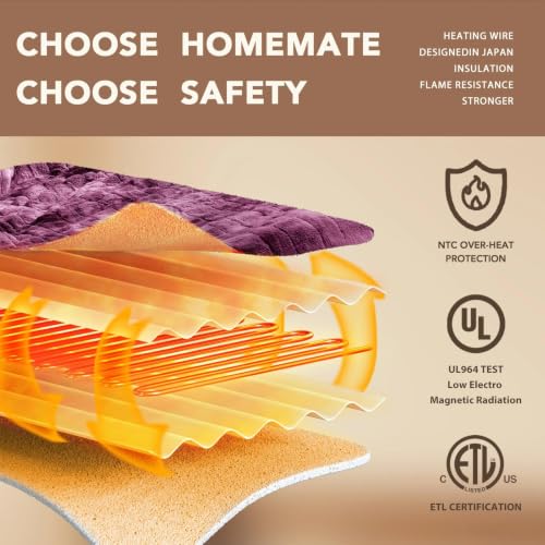 Image of Homemate Electric Heated Heating Blanket King Size 100 inchx90 inch Dual Control | ETL Certified 2 /4 /6 /8H Auto-Off 10 Heat Level Overheat Protection Machine Washable FauxFur Sherpa,Cold Room Cold Sleeper Gift