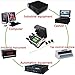 SHANFEILU DB9 Breakout Connector to Wiring Solderless Terminal RS232 D-SUB Female Serial Adapter 9pin Port Breakout Board Black Rubber Core with Case,Screwdriver,Long Bolts