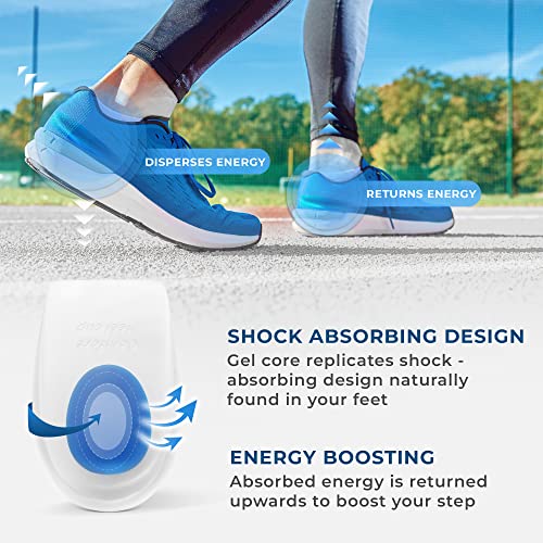 Heel Cushions for Heel Pain Relief (4 Pack) - Gel Heel Cushion Inserts, Gel Heel Cups Heel Pain Relief, Heel Pads Shoes, Heel Support Heel Inserts Men Women Plantar Fasciitis Heel Cup Heel Spur4