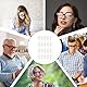 20 Paar Nasenpads Brille Selbstklebend 1mm D Form Anti Rutsch Brille Nasenpads Silikon Transparent Dünne Rutschfeste Selbstklebende Nasenpads Brillezubehör für Brillen Sonnenbrillen Schutzbrille