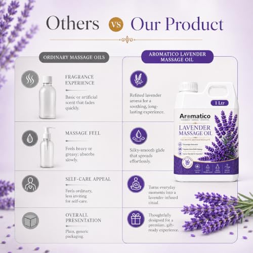 Image of AROMATICO Lavender Massage Oil 1 Litre | Professional Spa & Salon Bulk Refill Pack 1000ml