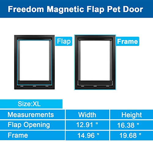 Ceesc Large Dog Door With Soft Transparent Magnetic Flap And Snap-In Closing Panel, Premium Pvc Plastic Pet Door For Large Dogs(Xl,Black) #TOP5