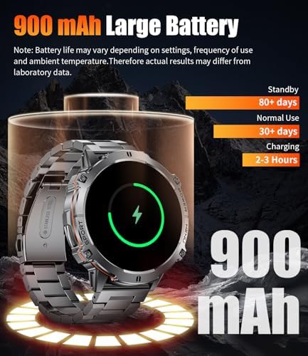 decision making cyber monday gifts for him LIGE smartwatch