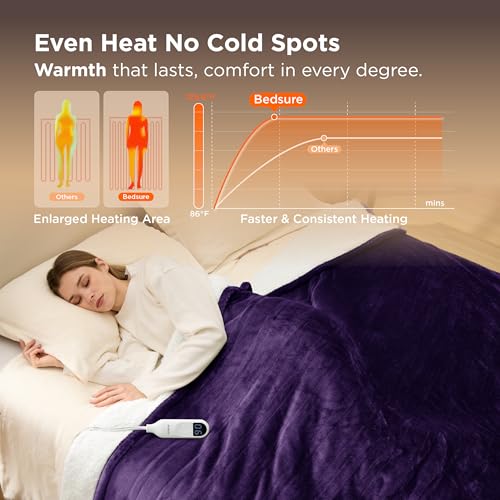 Image of Bedsure Electric Blanket Twin - Soft Flannel Heated Blanket Twin Size, GentleSoft Fast Heating with 10 Time Settings & 6 Heat Settings, Warm Gift for Grandma (62x84 inches, Purple)